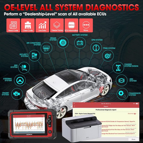 [Price off] LAUNCH X431 CRP919E OBD Scanner Bi-directional Scan Tool with AF TPMS IMMO 31 Service All System Auto Diagnostic Tool CANFD DOIP