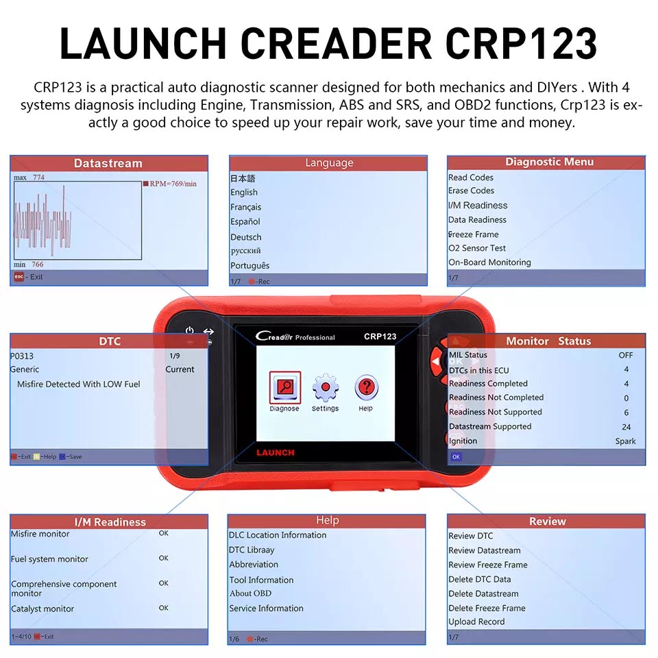 Launch CRP123 4 System