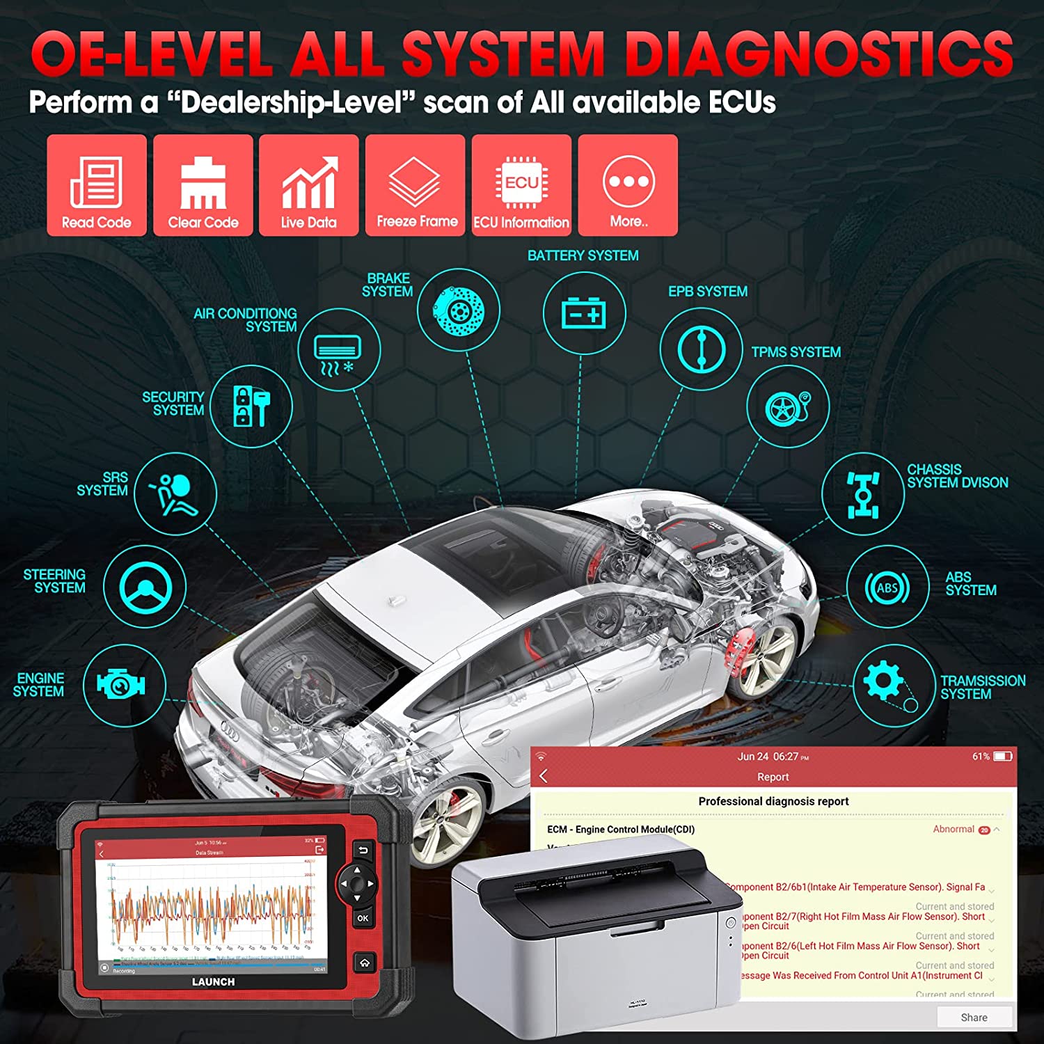 LAUNCH X431 CRP919E BT Auto Car Diagnostic Scanner All System CANFD Key  Coding