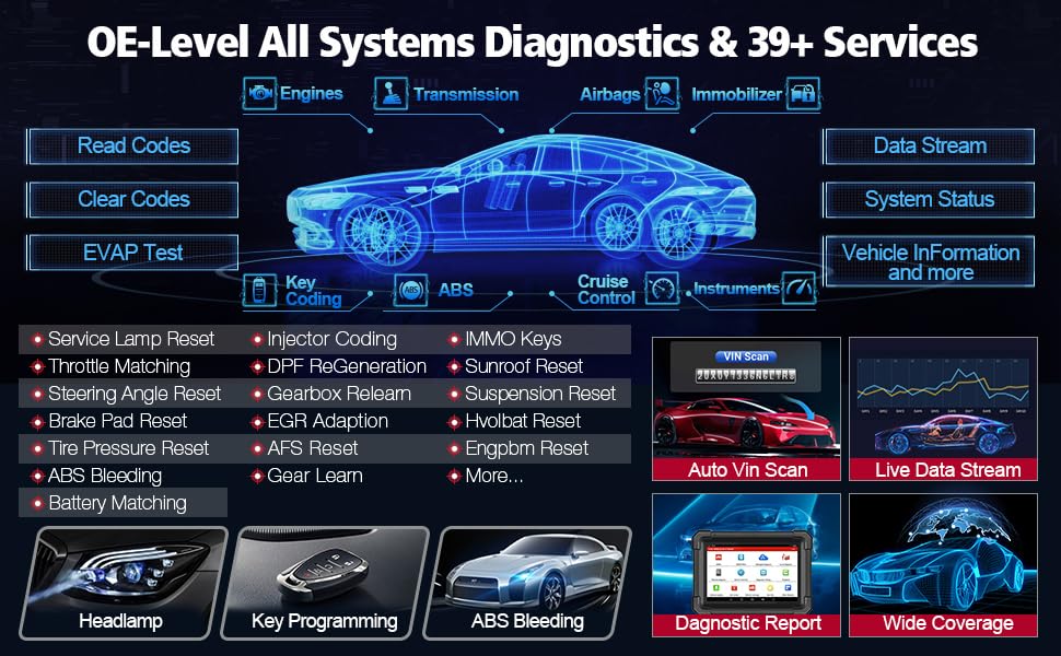 x431 immo elite all system diagnostic function