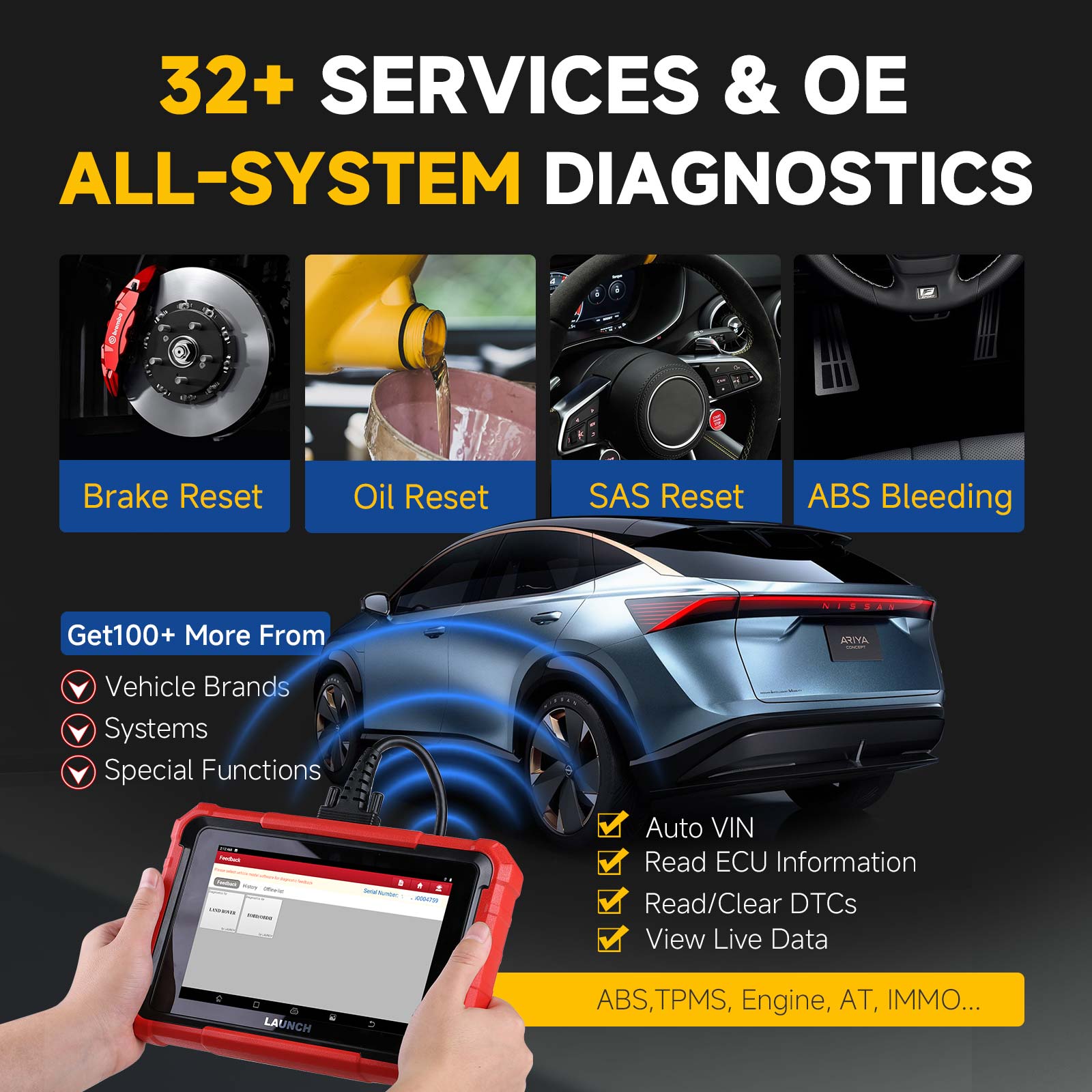Launch X431 PROS Elite Car Diagnostic Tool for Full System Bidirectional,  32+ Services, ECU Coding, CANFD&DoIP, FCA Autoauth, Guide Function - launch -tool.com
