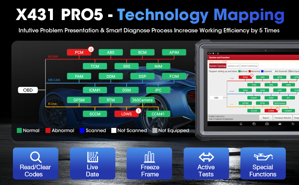 x431 pro5 topology mapping